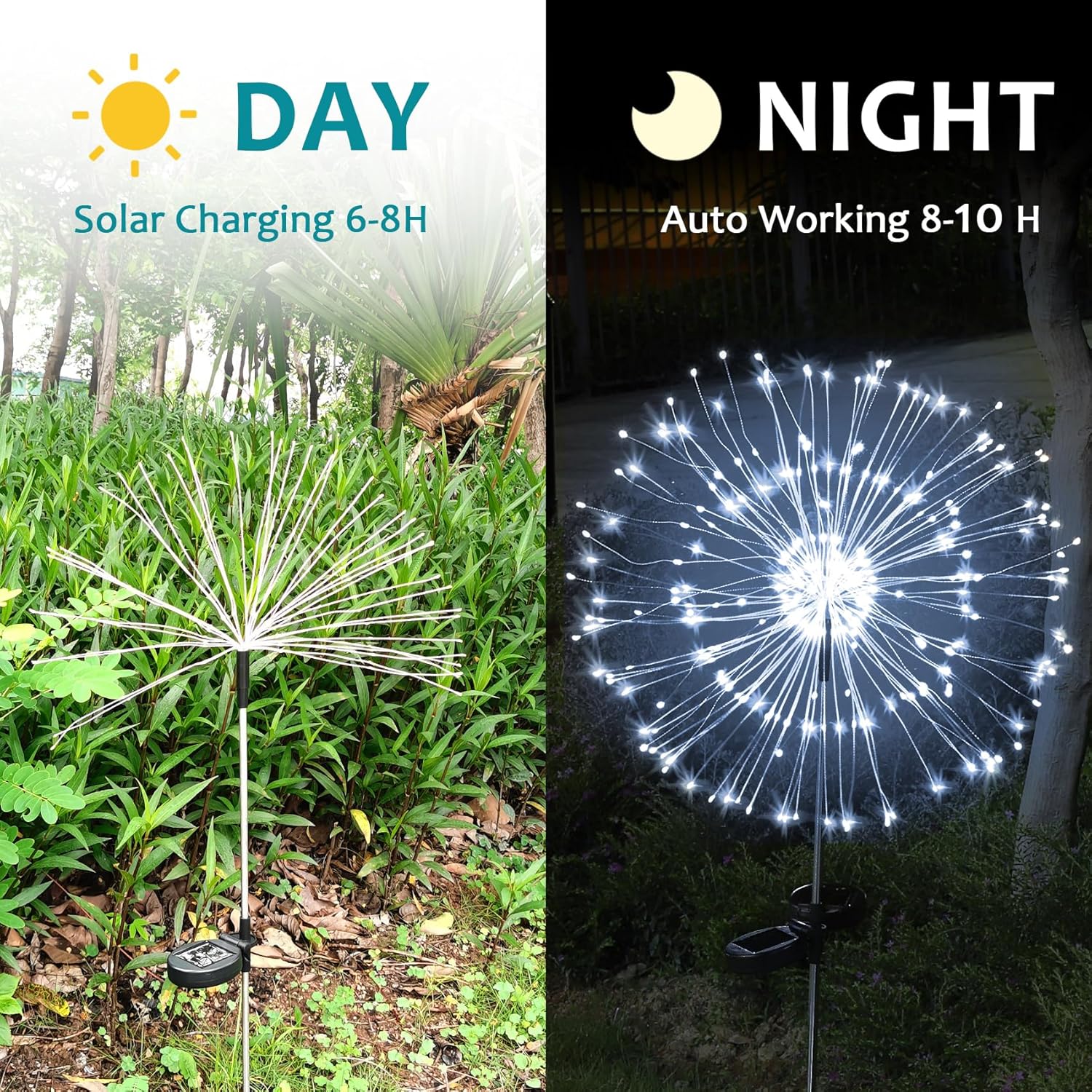 Solar Firework Lights, 2 Pack 120 LEDs 2 Lighting Modes Solar Garden Lights Outdoor Waterproof for Yard Patio Walkway Pathway Party Wedding Christmas Decorative- Cool White - Image 4